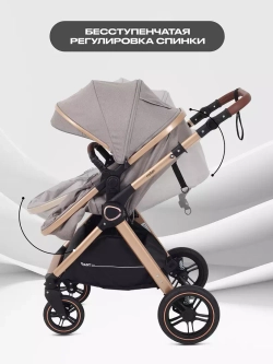 Коляска детская RANT basic "ROLLER " (2в1) RA161