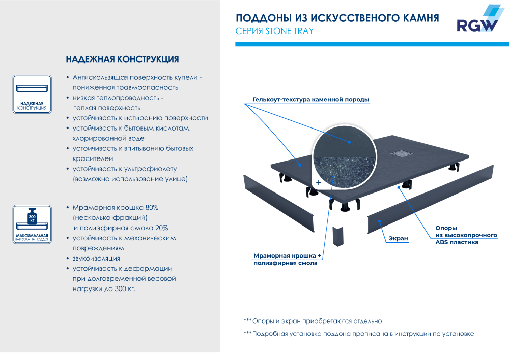 Душевой поддон квадратный RGW ST-B Черный 90-90