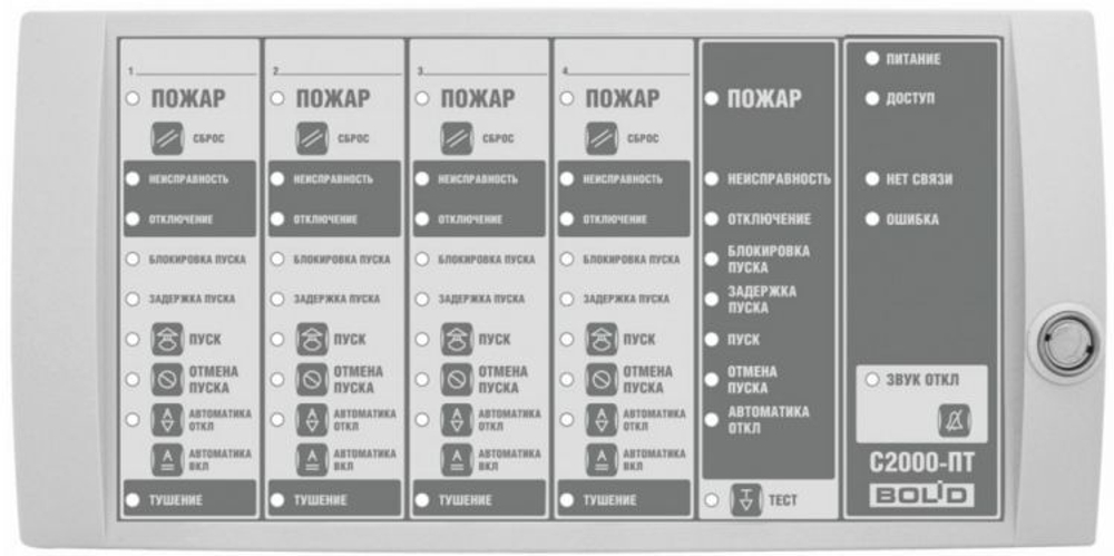 Блок  Болид С2000-ПТ