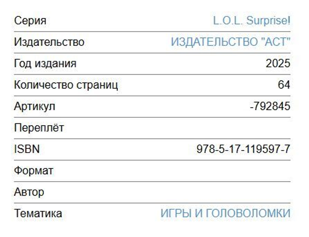 L. O. L. Surprise!