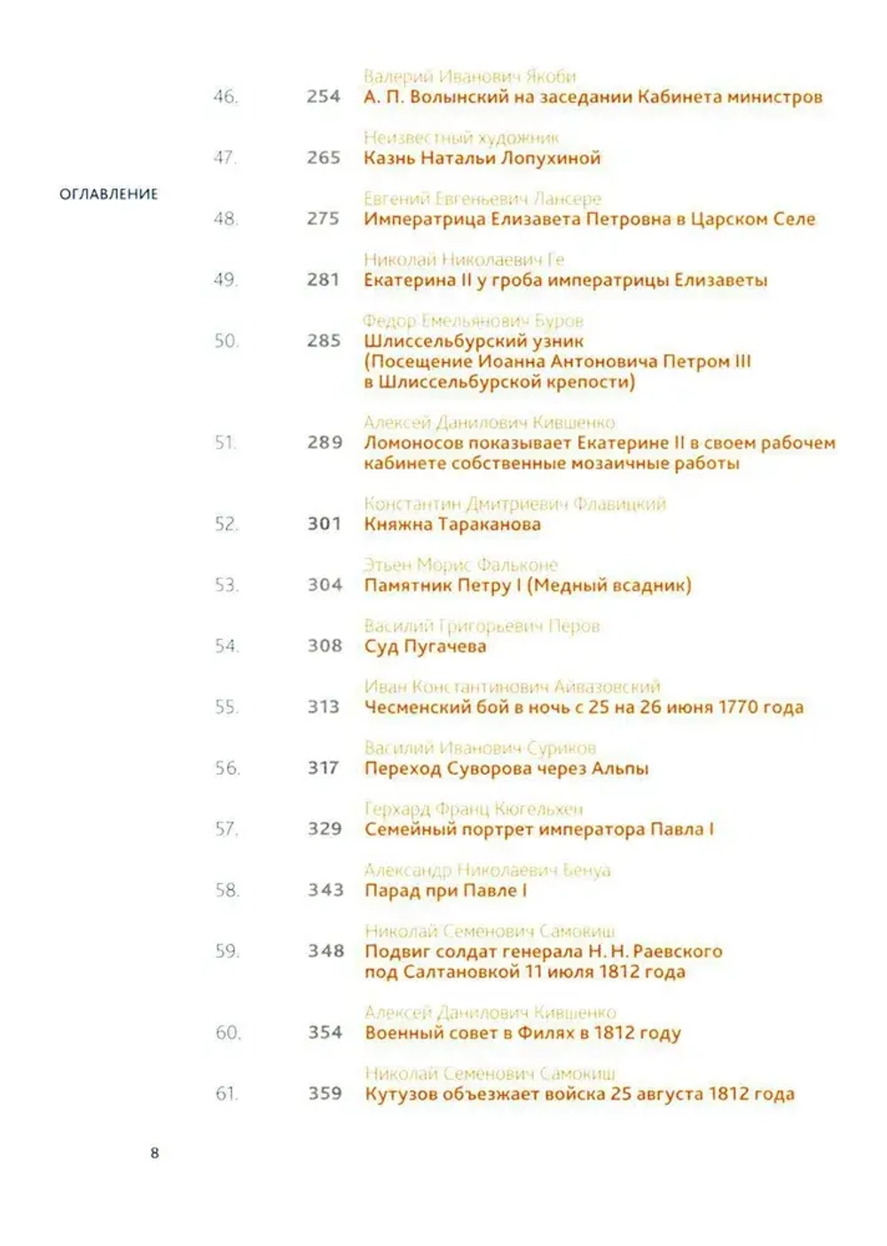 100 картин русской истории