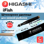 Удилище зимнее iFish 12гр