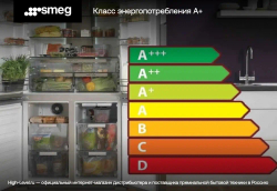 Холодильник Smeg RI96LSI