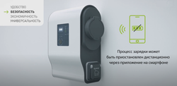 Пластиковая однофазная зарядная станция Legrand Green'up Premium, 7.4 кВт, 32 А (0 590 35)