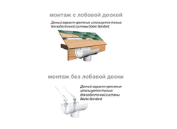 Монтаж воронки желоба Дёке