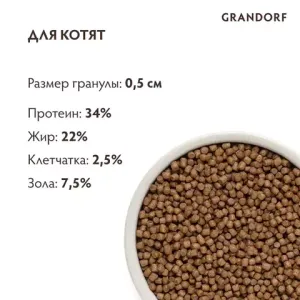 Сухой корм Grandorf CAT Lamb&Turkey KITTEN для котят, ягнёнок с индейкой