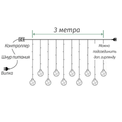 Гирлянда шарики со снегом