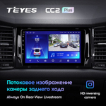 Teyes CC2 Plus 9" для Skoda Kodiaq 2016-2020