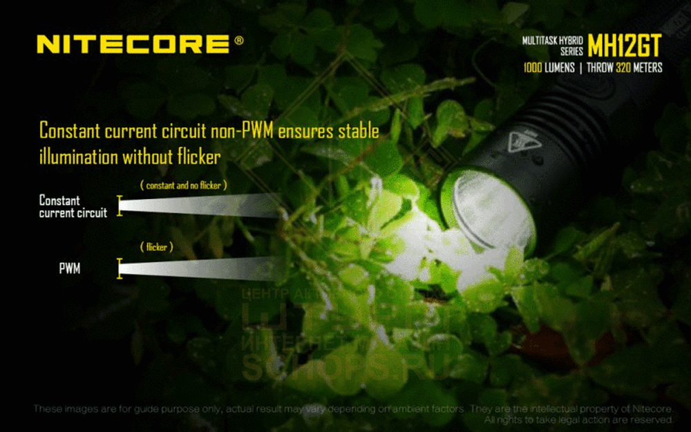 Фонарь Nitecore MH12GT