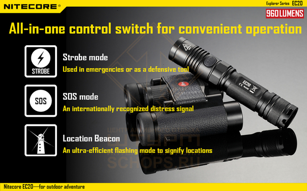 Фонарь Nitecore EC20