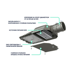 Светильник LED ДКУ Гроза 70 XS Лайт CRI70 4000К 155х70° PROMLED