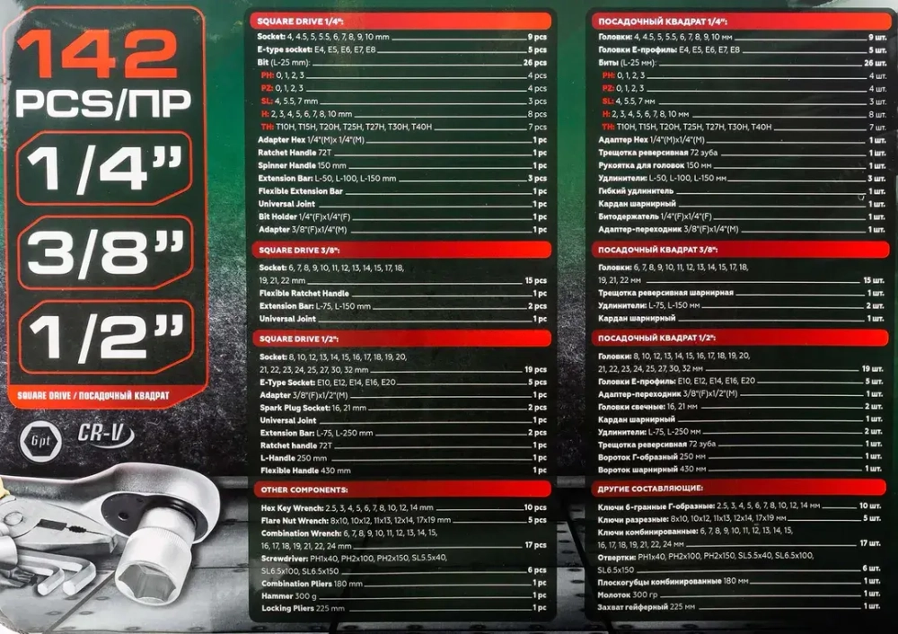 Набор инструментов 142 пр.1/4''3/8''1/2''(6-гр.)(4-32мм) RockFORCE RF-41421-5 SM