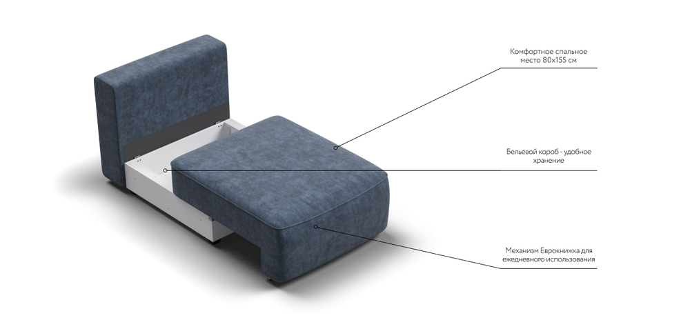 Кинг Модуль спальное место место Велюр Роял синий