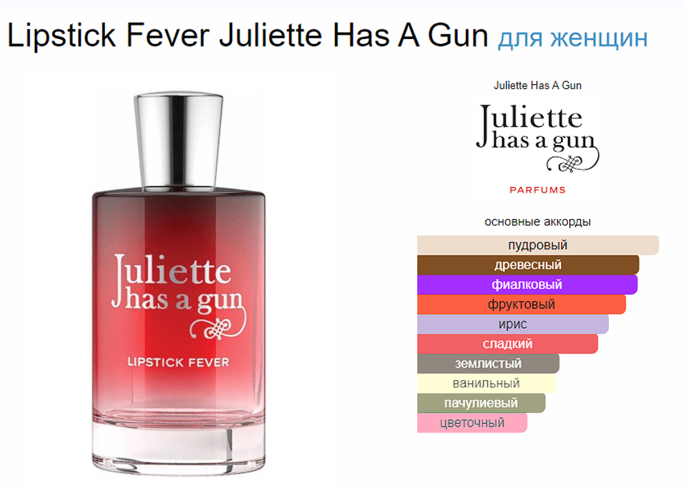 Juliette Has A Gun Lipstick Fever