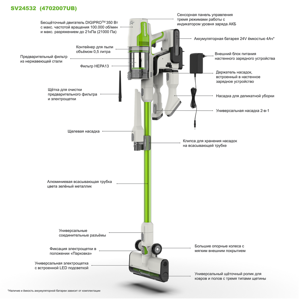 Пылесос вертикальный Greenworks SV24532 24V 4702007 (350 Вт) аккумуляторный