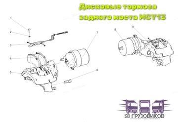 Дисковые тормоза заднего моста MCY13JES (тягача Sitrak C7H)