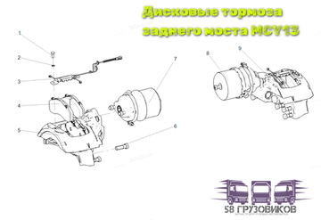 Дисковые тормоза заднего моста MCY13JES