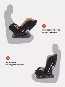 Автокресло RANT basic ZY26 "Unity" группа 0+-1-2-3 (0-36 кг)
