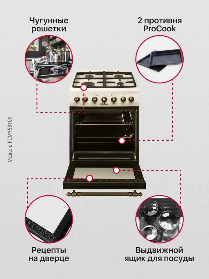 Комбинированная плита Hansa FCMY58109