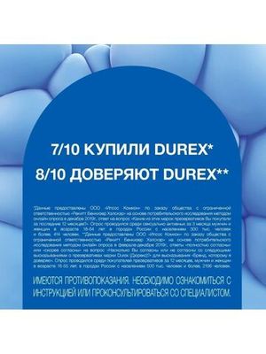 Презервативы Durex Classic 12 штук