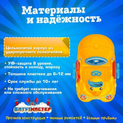 Семейная электрическая лодка-катамаран «Утенок» , 2+1