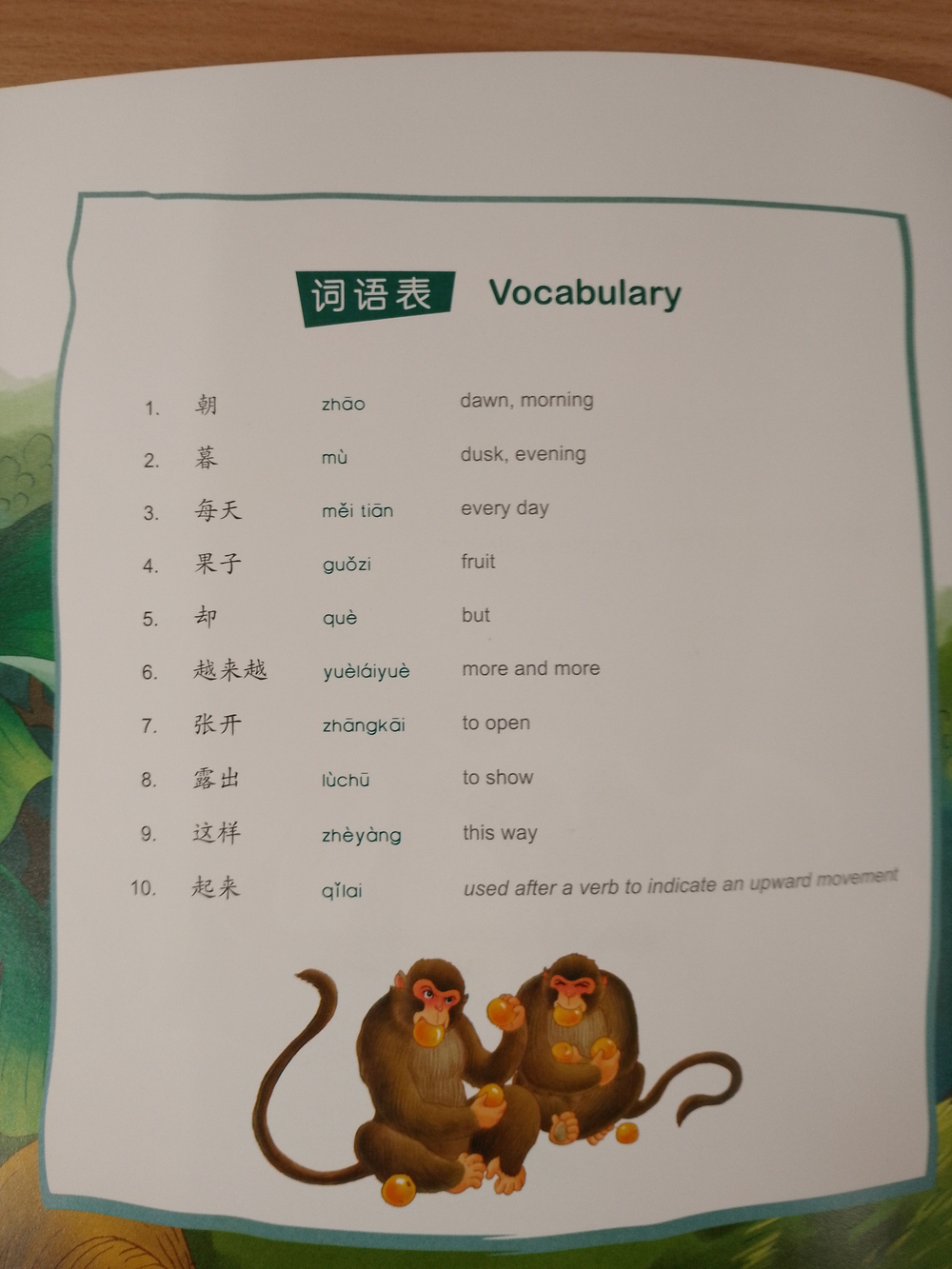 Chinese Idioms About Monkeys and Their Related Stories (CHINESE GRADED READERS ELEMENTARY)