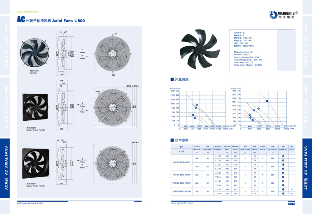 Вентилятор Weiguang YWF6D-800S-180/75-G