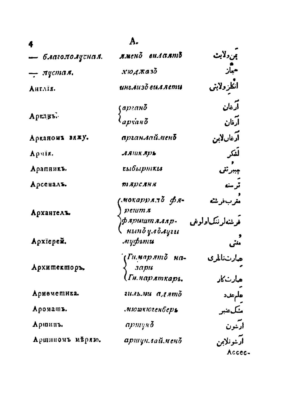 Словарь Российско-Татарский | Иосиф Гиганов