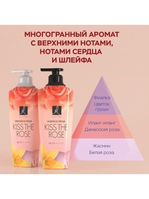 Elastine Парфюмированный кондиционер для всех типов волос Perfume Kiss the rose 600 мл