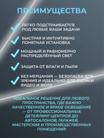 Светильник потолочный светодиодный модульный солнышко СОТА 120Вт 220В, комплект модульного LED освещения