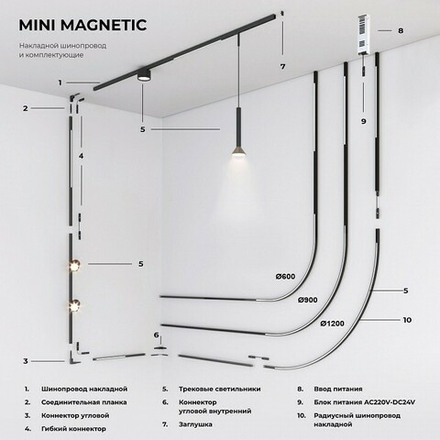 Трек накладной Elektrostandard Mini Magnetic a065643