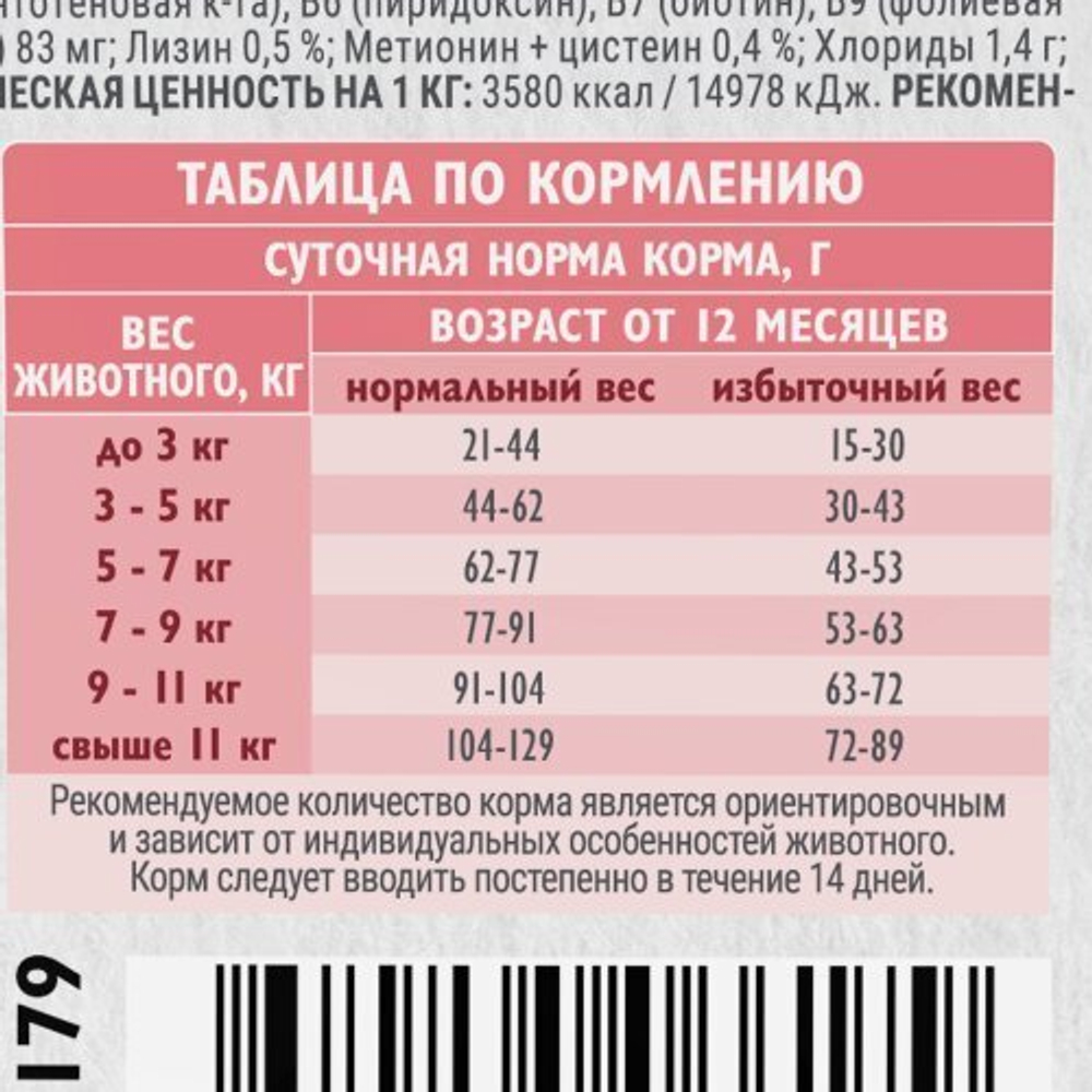 Сухой корм для стерилизованных кошек с индейкой Cat Sterilised MONOPROTEIN Metabolic BRIT CARE 1,5кг
