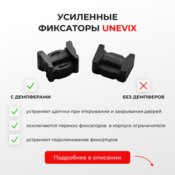 Ремкомплект ограничителей дверей Mazda CX-9 (I-II) TB; TC (4 двери, тип 16) 2007-2023