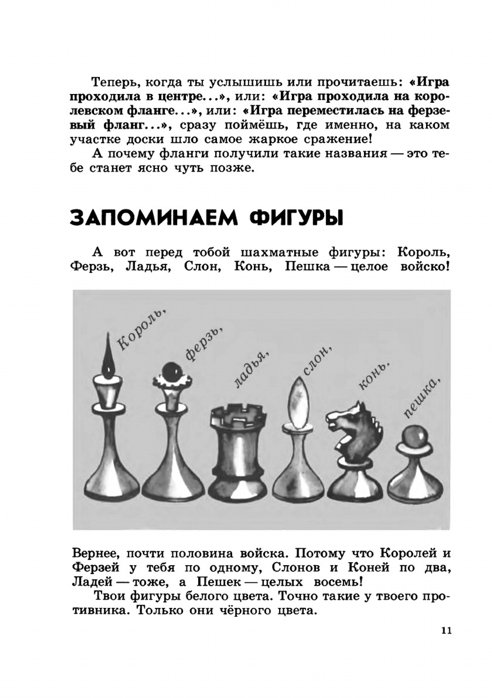 Я играю в шахматы | Я. Длуголенский; В. Зак