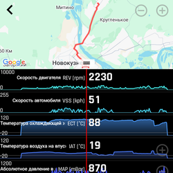 Автосканер hondash 3pin DLC OBD1 для старых хонд