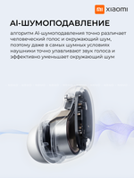 Наушники беспроводные Xiaomi Redmi Buds 6 Play White M2420E1 (BHR8773GL)