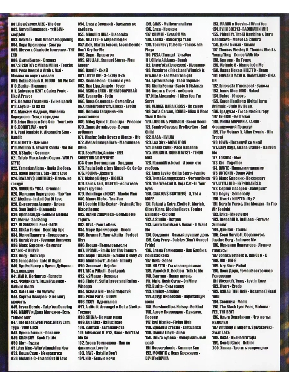 200 новых хитов от E. Plus, 50 на 50 (КЛИПЫ на DVD)