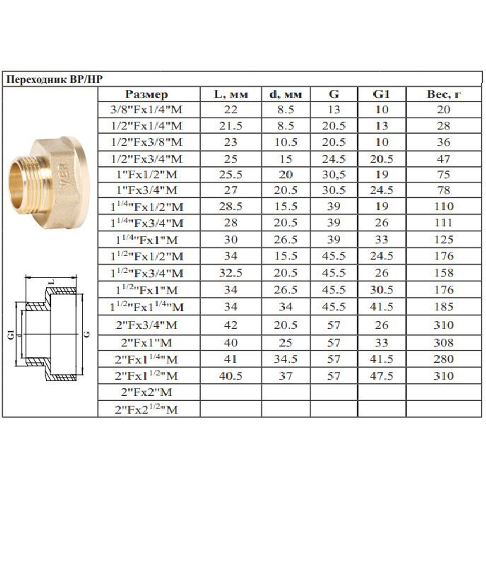 Переходник латун 1"ш. х  1"1/4 г.  ViEiR      (100/10шт)