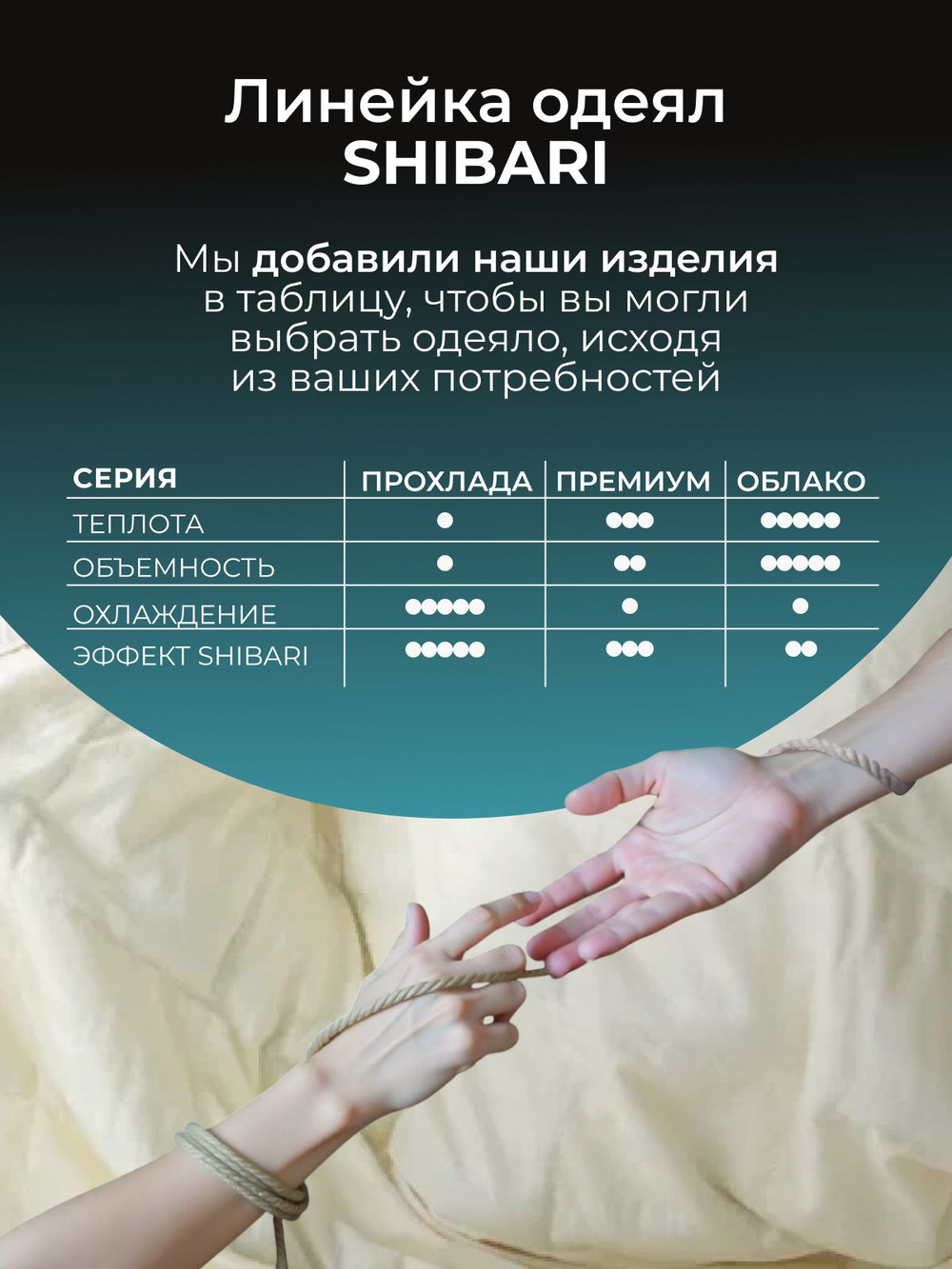 Утяжеленное одеяло 1.5 спальное охлаждающее 12 кг 140х200 см