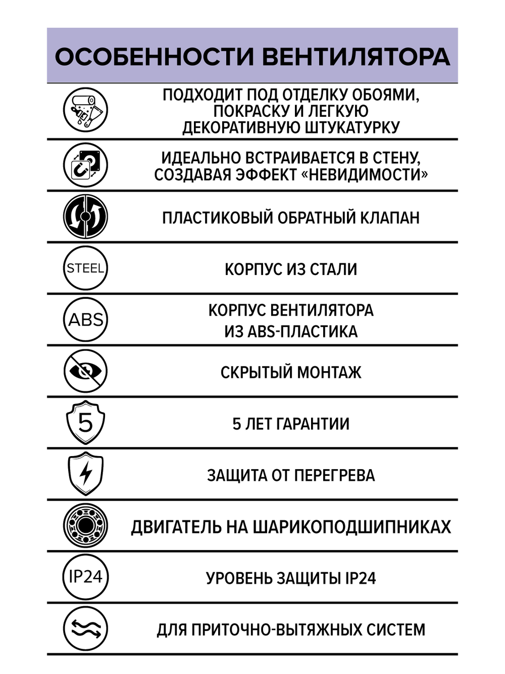 Вентилятор встраиваемый EXCELLENT D100 осевой обр.клапан шариковый подшипник черный матовый ERA