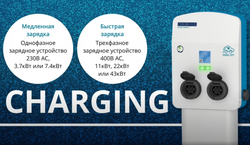 Зарядная станция Orbis VIARIS CITY 2х22 кВт с розеткой Т2 (OB94T4363)