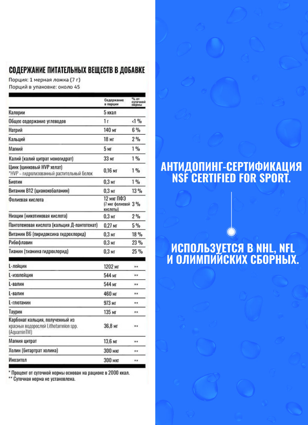 Изотоник Biosteel Hydration Mix Голубая малина, 315 г, 45 порций