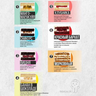 Бенто торт | 4 капкейка | 4 пирожных «картошка»