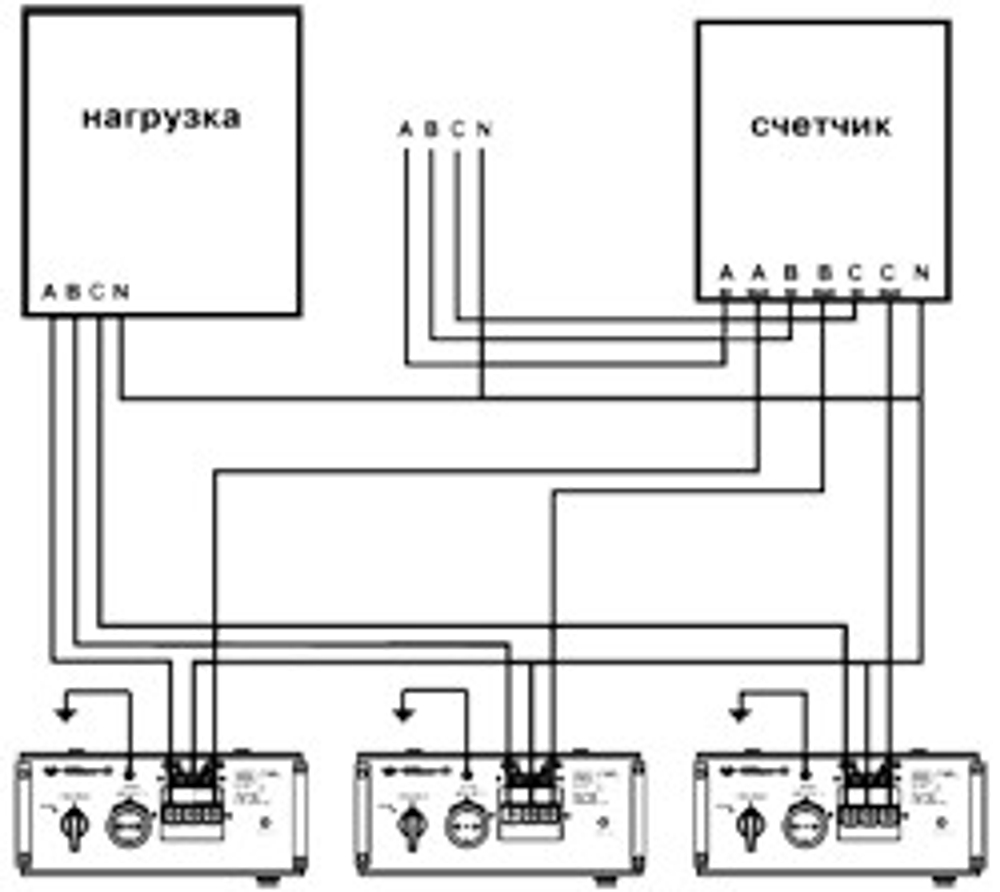 Трехфазный стабилизатор напряжения Volter СНПТТ - 33 ПТ