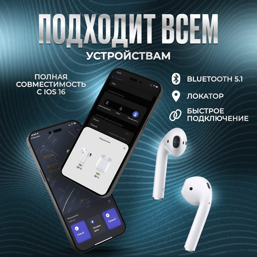 Наушники беспроводные / AIR 2 для iOS / Android / Bluetooth 5.0 / беспроводные блютуз наушники / tws для android / Ios