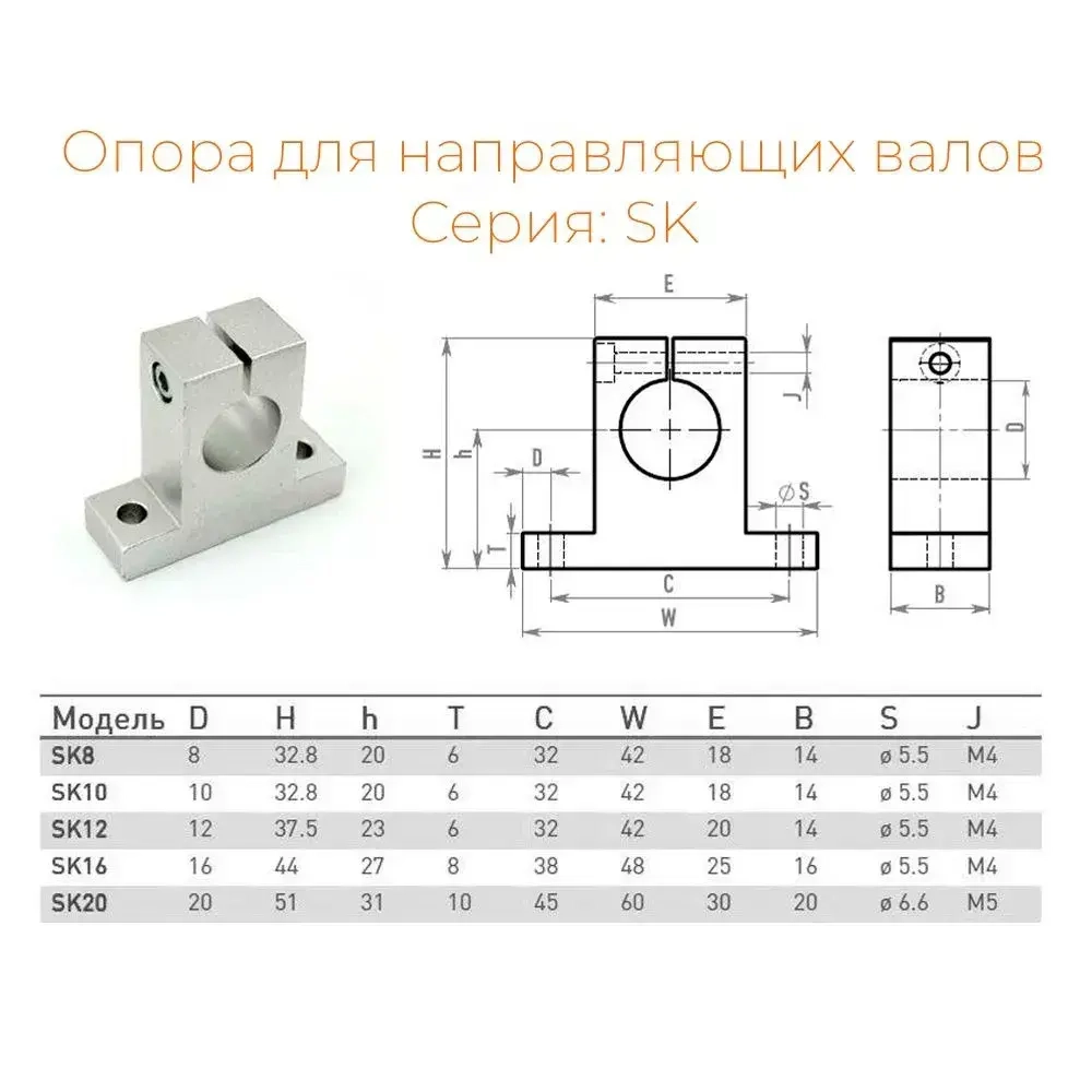 Опора (суппорт) для направляющих 12мм SK12 SH12A - 2 штуки