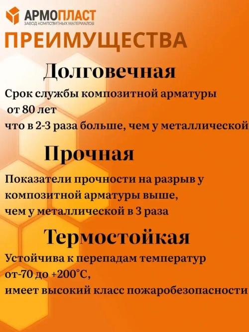 Арматура АРМОПЛАСТ 8 мм бухта 50м стеклопластиковая композитная