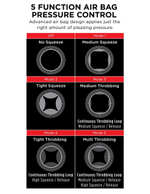 Телесный вибромастурбатор-вагина Cock Compressor Vibrating Stroker (Цвет: телесный с черным)