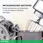 Миксер StarWind SPM8183 1600Вт