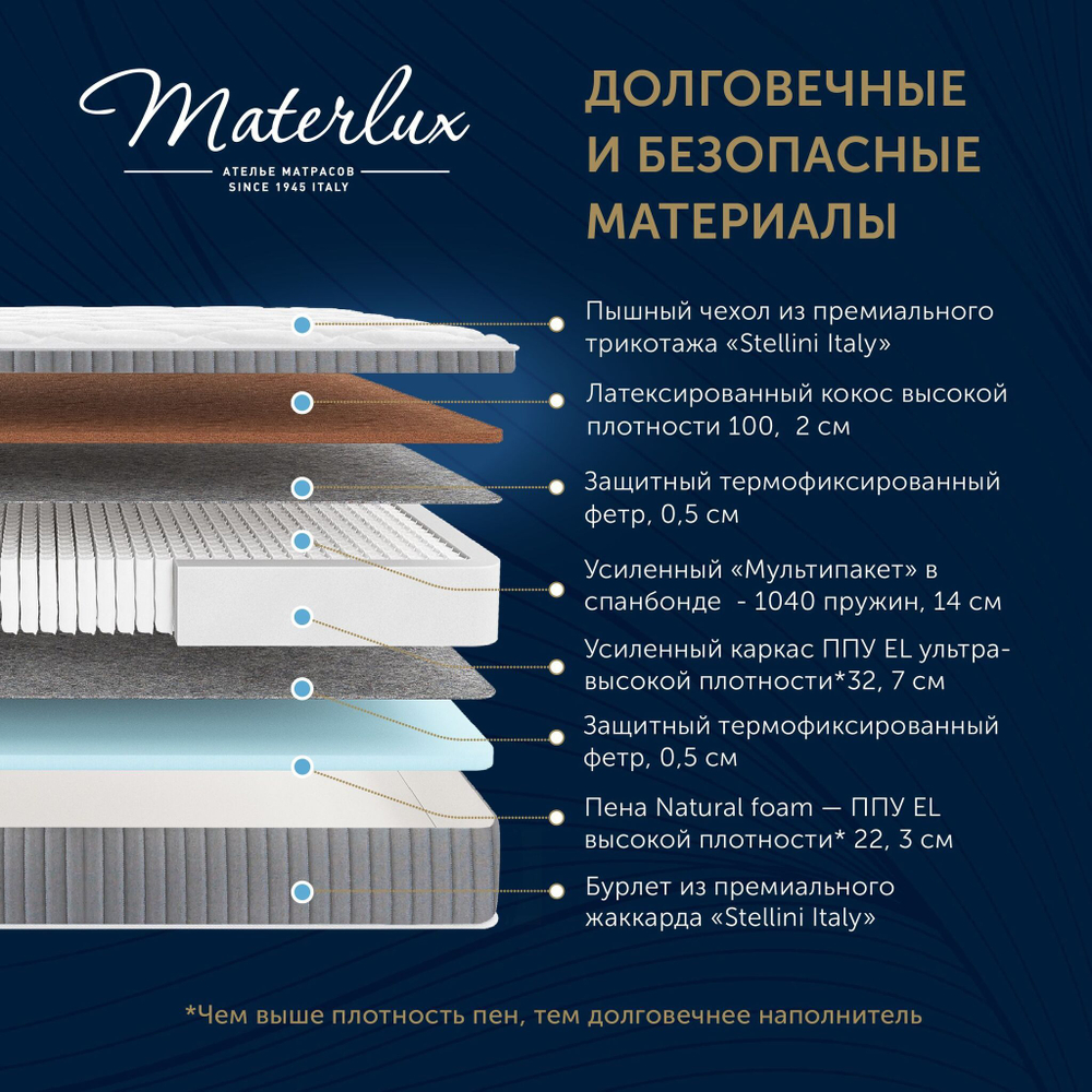 Матрас PIACERE GRANDE 140x200